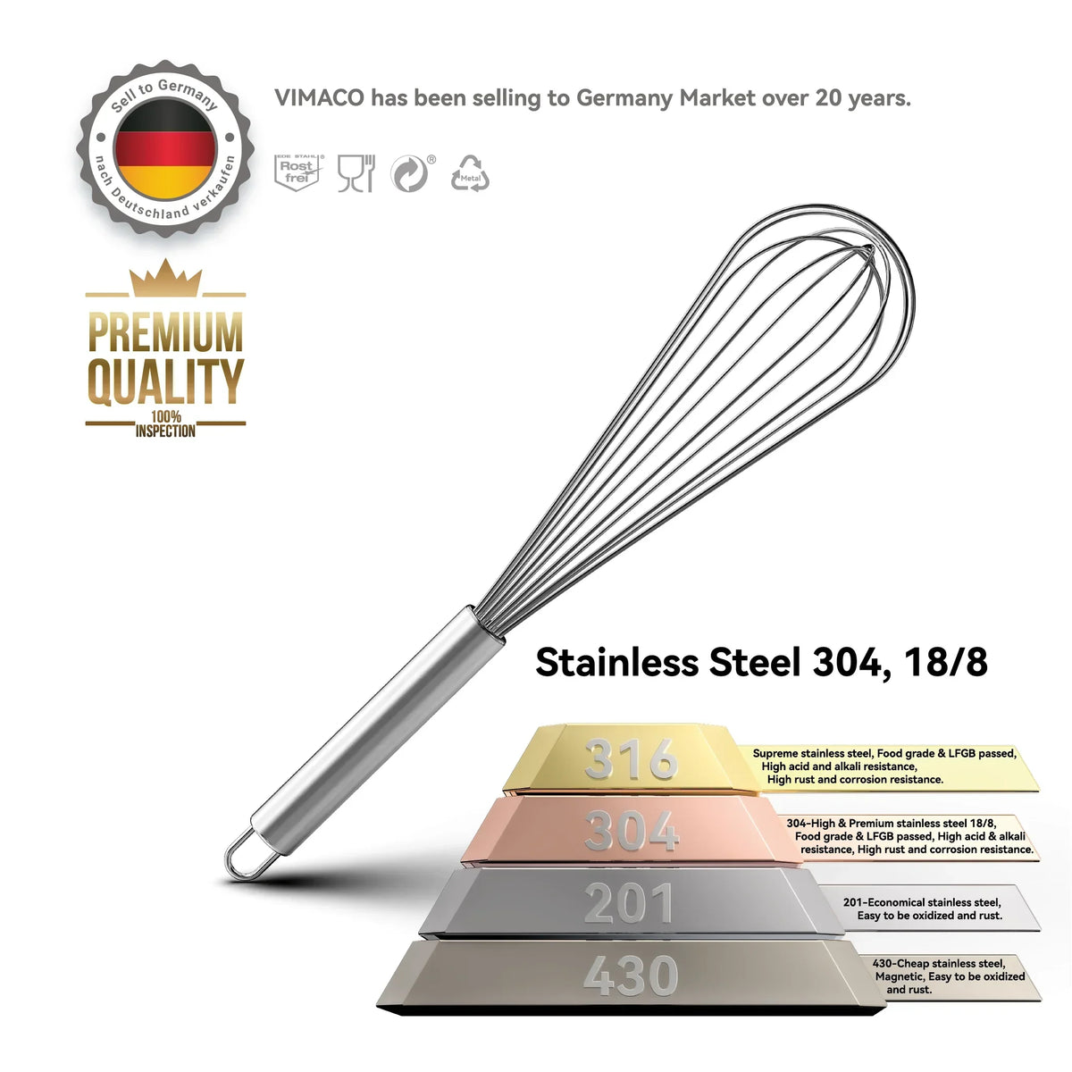 Stainless steel 18/8 whisk with quality certification and stainless steel grade comparison chart
